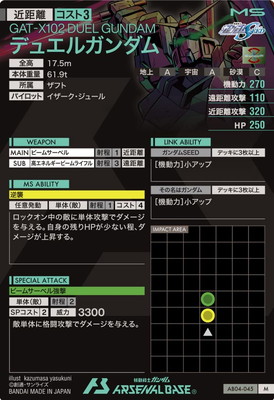 AB04-045 デュエルガンダム M | 機動戦士ガンダム アーセナルベース