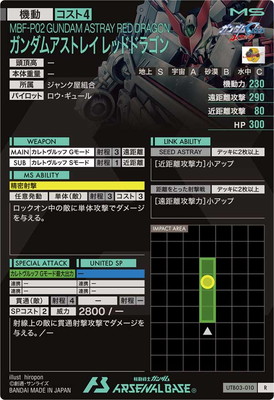 UTB03-010 ������ॢ���ȥ쥤 ��åɥɥ饴�� R