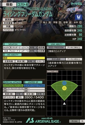 キズ格安】PR-266 ライジングフリーダムガンダム【PR】 | 機動