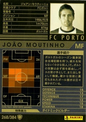 12-13 / 268】ジョアン・モウティーニョ | WCCF,WCCF【通常弾】,WCCF