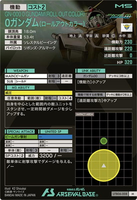 UTB06-008 0�������(�����륢���ȥ��顼) M