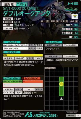PR-440 ダブルオークアンタ【PR】 | 機動戦士ガンダム アーセナル