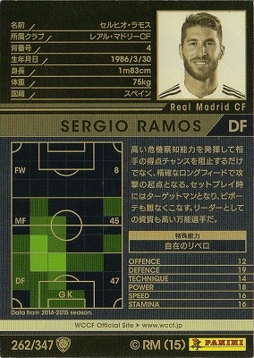 セルヒオ・ラモス　ルーキーカード セルヒオ・ラモスルーキーカード