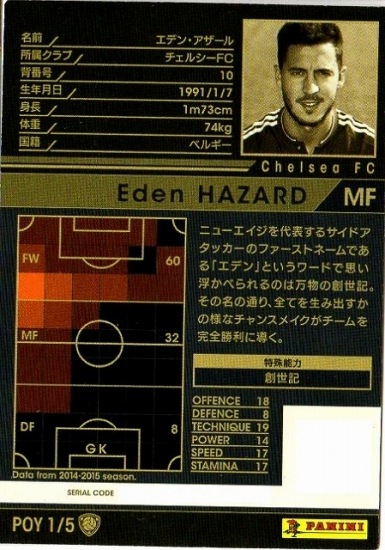 ☆【15-16 / POY1】エデン・アザール | WCCF,WCCF【通常弾】,WCCF/2015