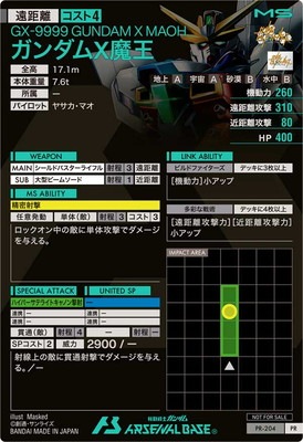 マダム様ご依頼用 ガンダムGWX 周年イラスト フェイスタオル（リリーナ、レイン