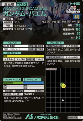 FQB02-012 ������ࡦ�Х��� P
