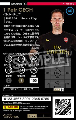 F19-2 001】ペトル・チェフ ☆3 CC | WCCF FOOTISTA,WCCF