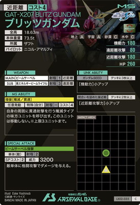 LX02-035 ブリッツガンダム C | 機動戦士ガンダム アーセナル