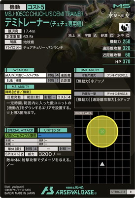 UTB06-015 �ǥߥȥ졼�ʡ�(����������ѵ�) R