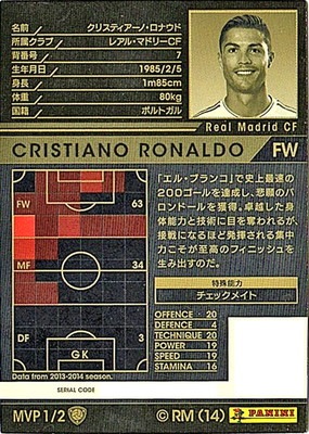 ☆【13-14 / MVP1】クリスティアーノ・ロナウド | WCCF,WCCF【通常弾