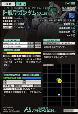 即！発送！　ガンダム　lr++ PG UNLEASHED 機動戦士ガンダム RX-78-2 ガンダム 1/60スケール