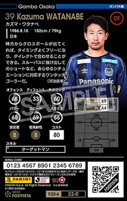 �ڥ�󥯥��å׺Ѥߡۡ�F20-6  032-R�ۥ����ޡ��勵�ʥ� ��2 DC