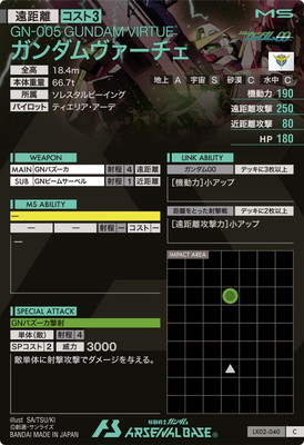 LX02-040 ���������������� C