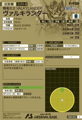 AR01-015 �����륭������ A