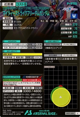BP07-008 マイティーストライクフリーダムガンダム U | 機動戦士