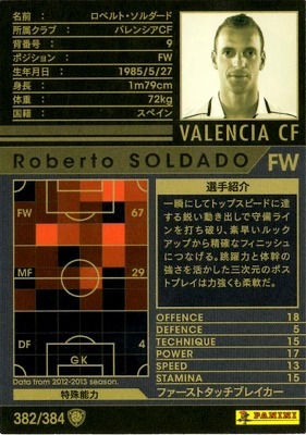 12-13 / 382】ロベルト・ソルダード | WCCF,WCCF【通常弾】,WCCF/2012