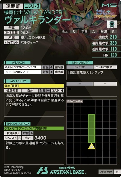 AB01-050 �����륭������ M