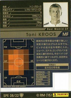 WCCF トニ・クロース 15-16 レアル・マドリード PSA8 WCCF トニ・クロース 15-16 レアル・マドリード PSA8 ☆【15-16