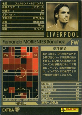 04-05 / EXT】フェルナンド・モリエンテス | WCCF,WCCF【その他