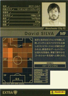 wccf EX ダビド・シルバ