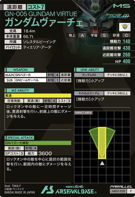 AB02-038 ���������������� P��PARALLEL��