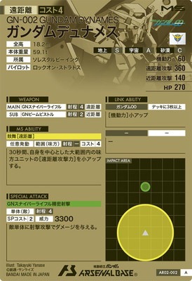 AR02-002 �������ǥ�ʥ᥹ A