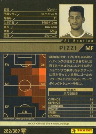 16-17 / 282】ピッツィ | WCCF,WCCF【通常弾】,WCCF/2016-2017,WCCF