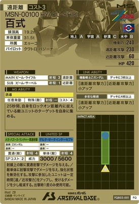 FQB03-001 ɴ����FQ��