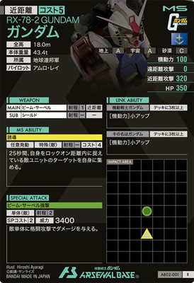 AB02-001 ������� R