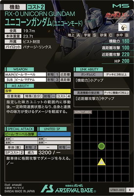 BANDAI アーセナルベース PR-002 ユニコーンガンダム 【PR