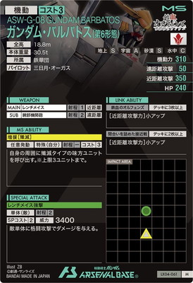 LX04-061 ガンダム・バルバトス(第6形態) M | 機動戦士ガンダム