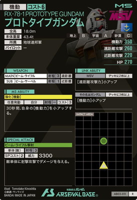 AB03-011 �ץ��ȥ����ץ������ R