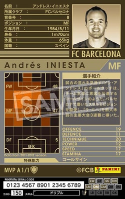 FOOTISTA 変換済み】☆【11-12 MVP A1】アンドレス・イニエスタ