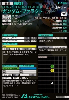 FQ04-025 ガンダム・ファラクト P | 機動戦士ガンダム