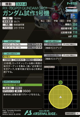 AB03-017 ���������1�浡 U