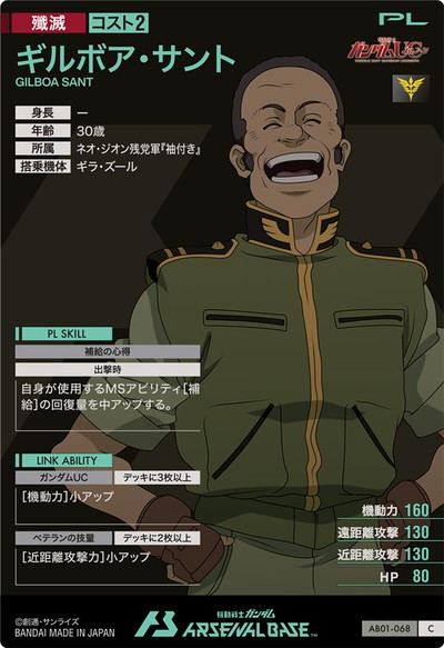 AB01-068 ����ܥ�������� C