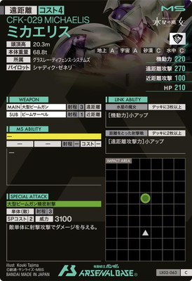 LX02-063 �ߥ����ꥹ C