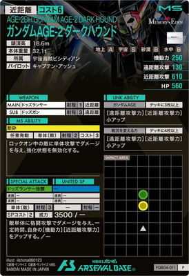 FQB04-011 �������AGE-2 �������ϥ���� P