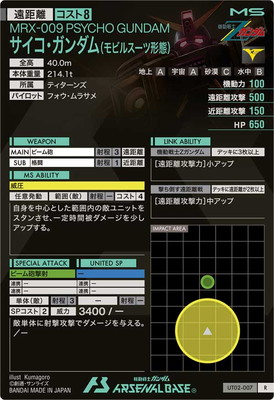 FQ03-003 ユニコーンガンダム(覚醒) U | 機動戦士ガンダム