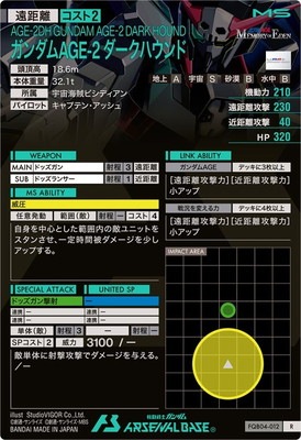 FQB04-012 �������AGE-2 �������ϥ���� R