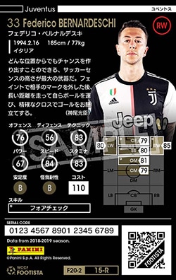 ランクアップ済み】【F20-2 015-R】フェデリコ・ベルナルデスキ ☆5 WS