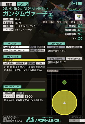 PR-022 ������������������PR��