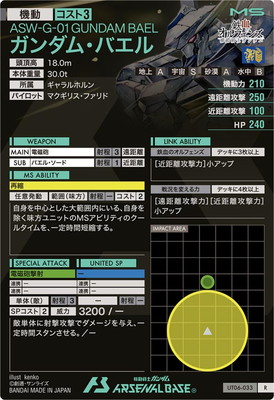 アーセナルベース UT06 バエル シークレット セット ホビーステーションシングル通販店 / ガンダム・バエル