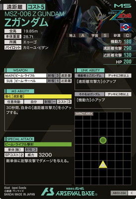 AB03-024 Z������� C