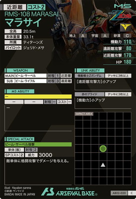 AB02-020 �ޥ饵�� C