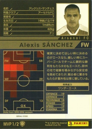 ☆【16-17 / MVP 1】アレクシス・サンチェス | WCCF,WCCF【通常弾