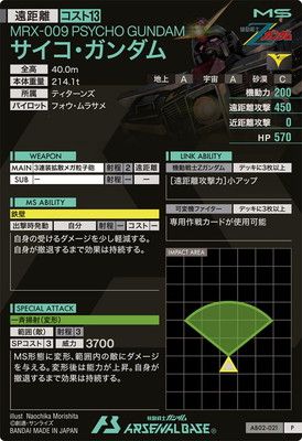 AB02-021 ��������������� P