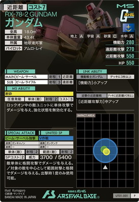 UT01-001 ������� P