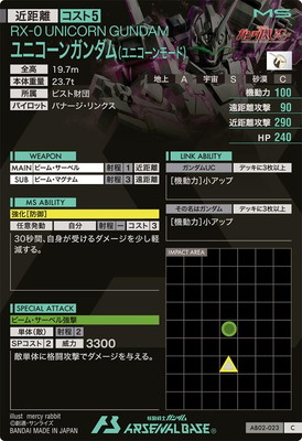 AB02-023 ��˥����󥬥����(��˥�����⡼��) C