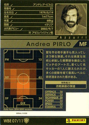 ☆【15-16 Ver.2.0 / WBE07】アンドレア・ピルロ | WCCF,WCCF